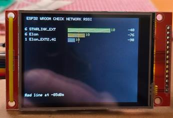 TFT display of network RSSI of close networks