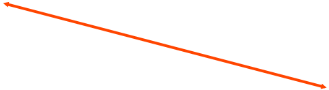 Connects two RSSI charts illustrating difference in performancew between DIY and Chinese 2.4 GHZ antennas